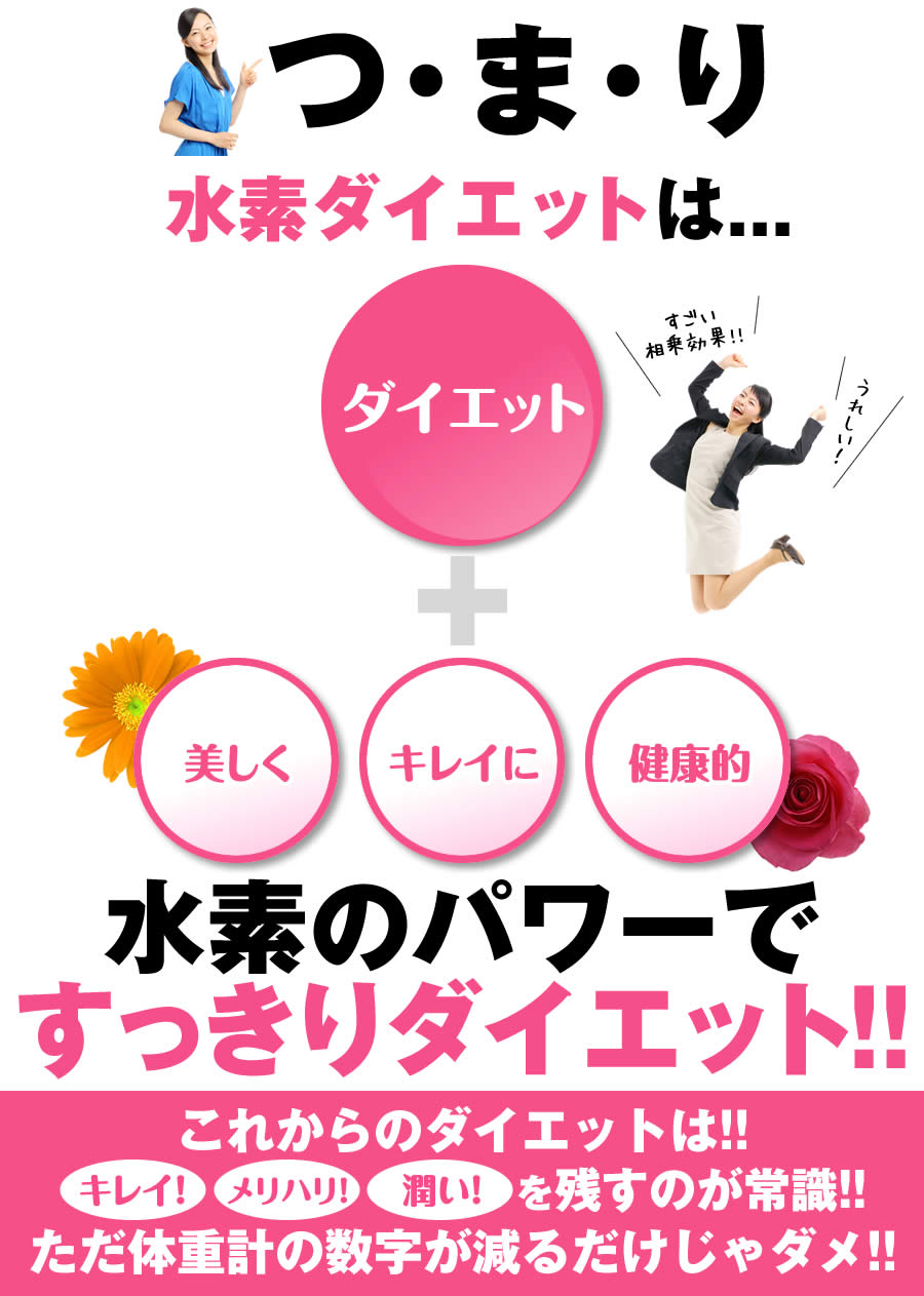 水素ダイエットは…