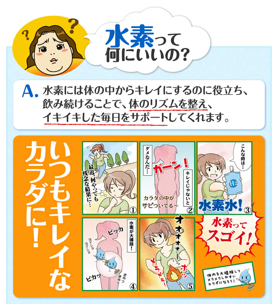 水素って何にいいの？