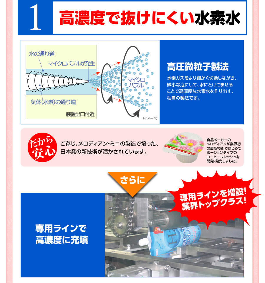 じゃあメロディアンの水素濃度はどうなのよ？