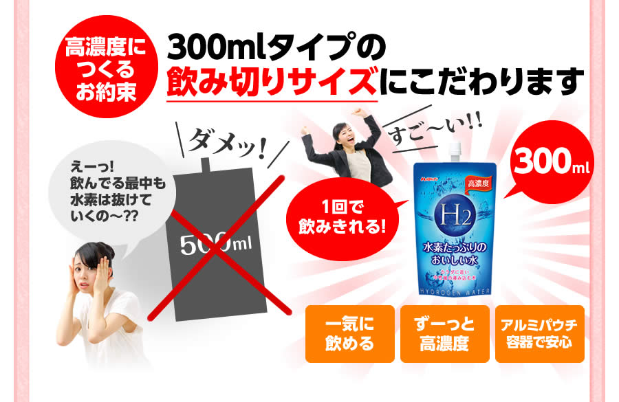 じゃあメロディアンの水素濃度はどうなのよ？