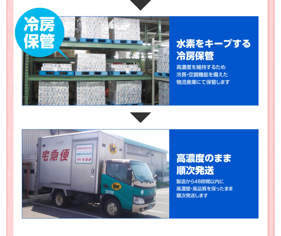 じゃあメロディアンの水素濃度はどうなのよ？